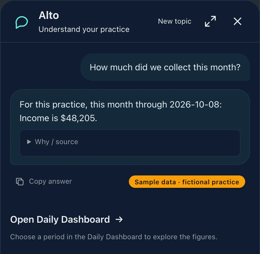 Ask Alto in dark mode answering “How much did we collect this month?” with the figure and its source. Synthetic data for Britway Dental, a fictional practice.